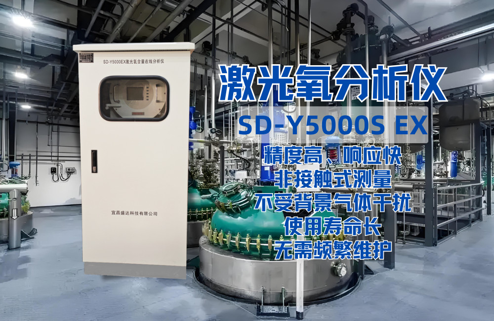 SD-Y5000sEX激光氧分析儀在農(nóng)藥及其中間體生產(chǎn)過(guò)程中的應(yīng)用_副本.jpg